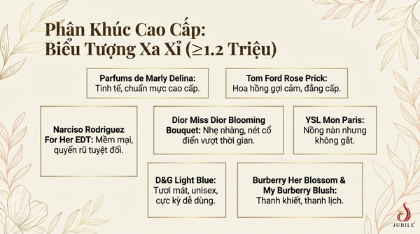 nuoc-hoa-nu-gia-re-Floral-by-jubile
