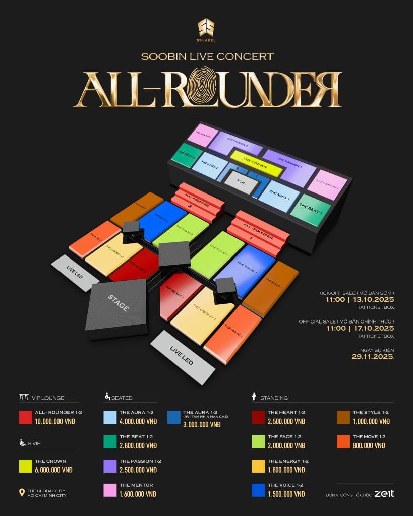 Sân khấu SOOBIN Live Concert: ALL-ROUNDER THE FINAL tại The Global City