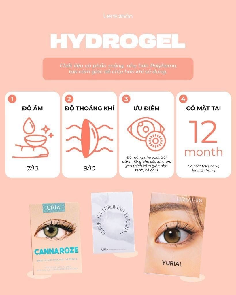 Bảng so sánh 5 chất liệu kính áp tròng phổ biến Polyhema, Hydrogel, MPC, Silicone Hydrogel, Puscon