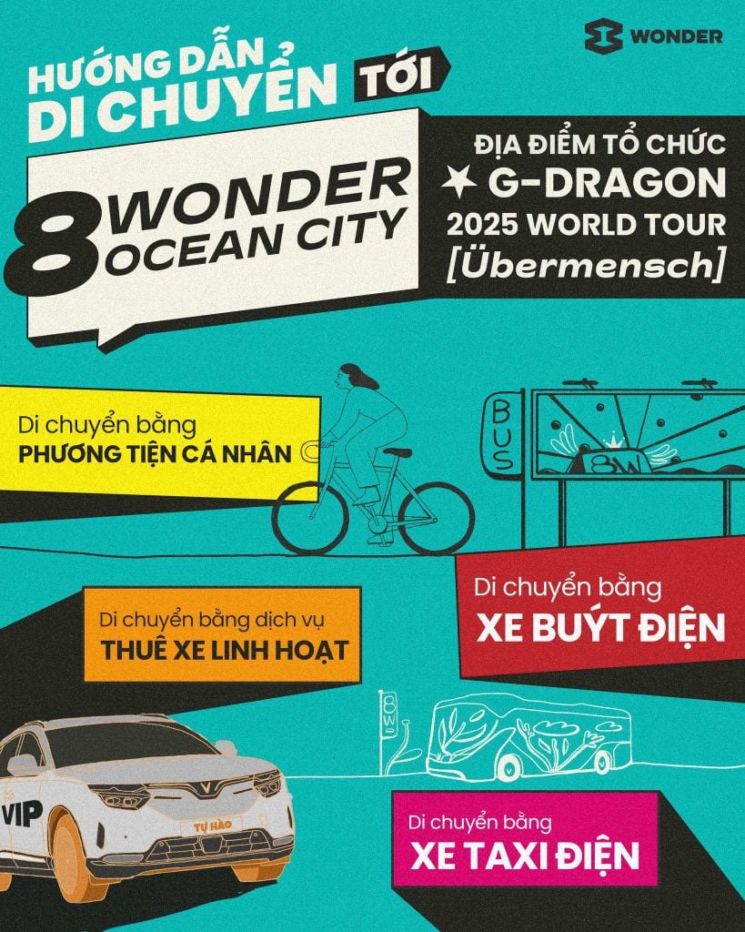 Không gian 8WONDER Ocean Park 3 – Địa điểm tổ chức concert G-DRAGON