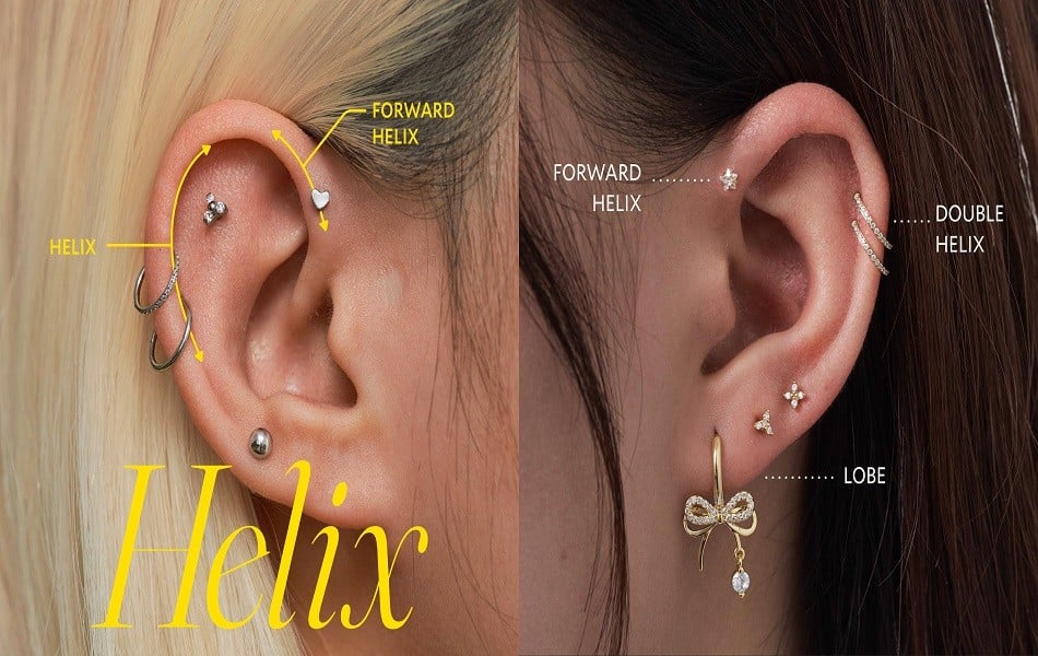 mức độ đau của các vị trí xỏ khuyên