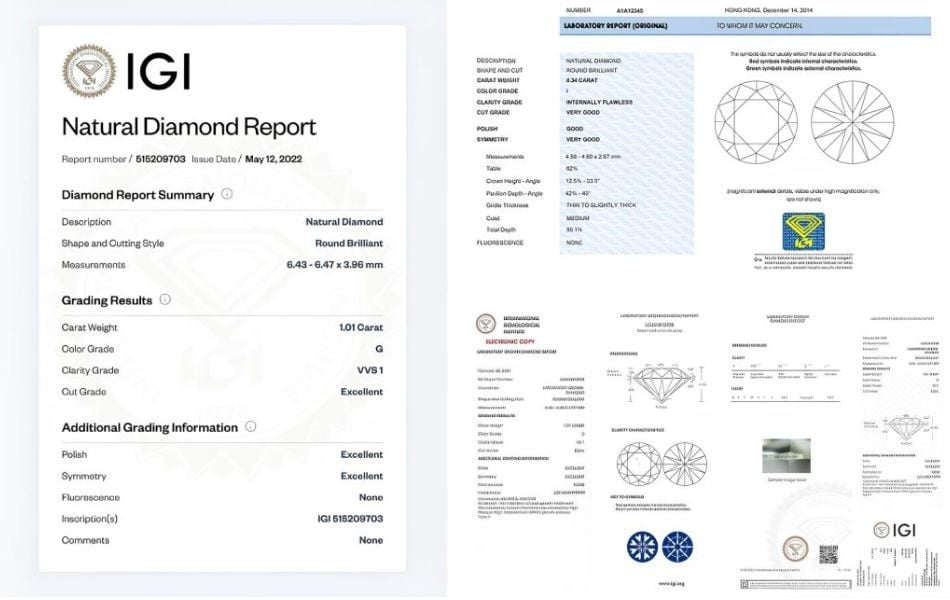 IGI Diamond Certification là gì?