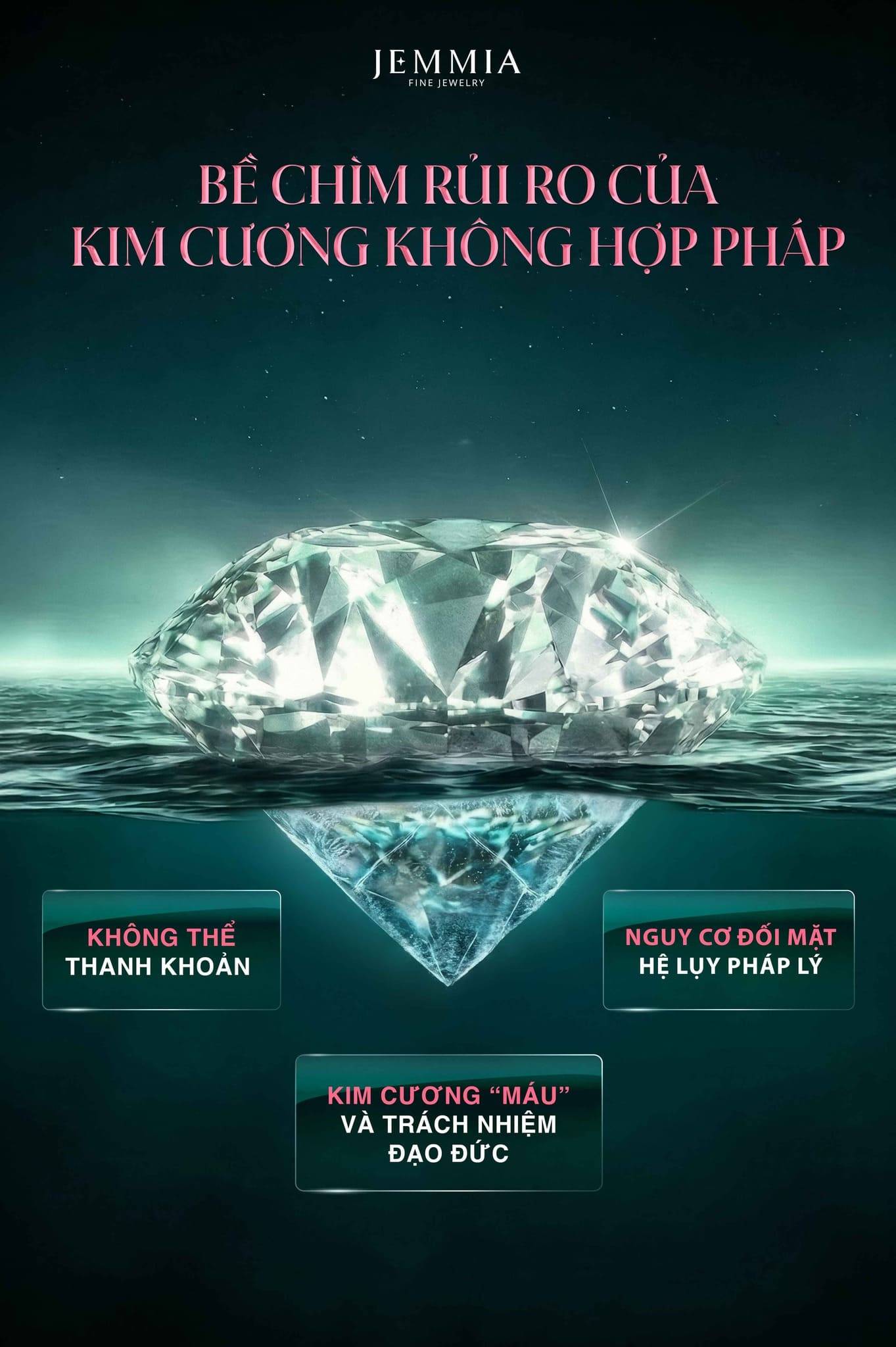 3 Rủi Ro Người Mua Có Thể Gặp Khi Mua Kim Cương Không Giấy Hải Quan