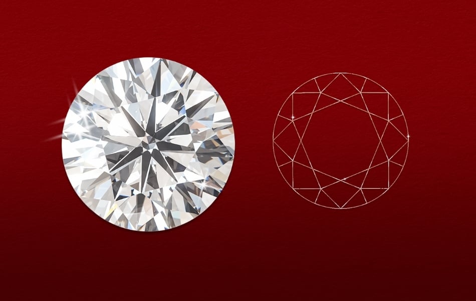 Kim cương 3ly6 là bao nhiêu carat