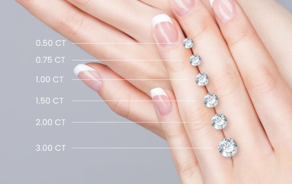 giá kim cương 6ly8