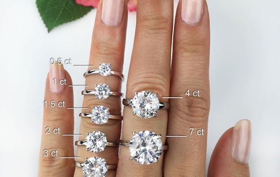 kim cương 7 carat bao nhiêu tiền