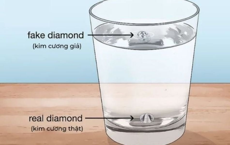 Cách phân biệt giữa kim cương thật và kim cương giả
