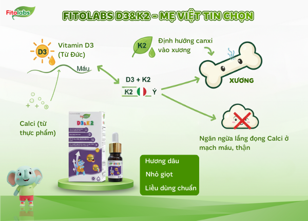 fitolabs D3K2 tại sao được các mẹ tin chọn