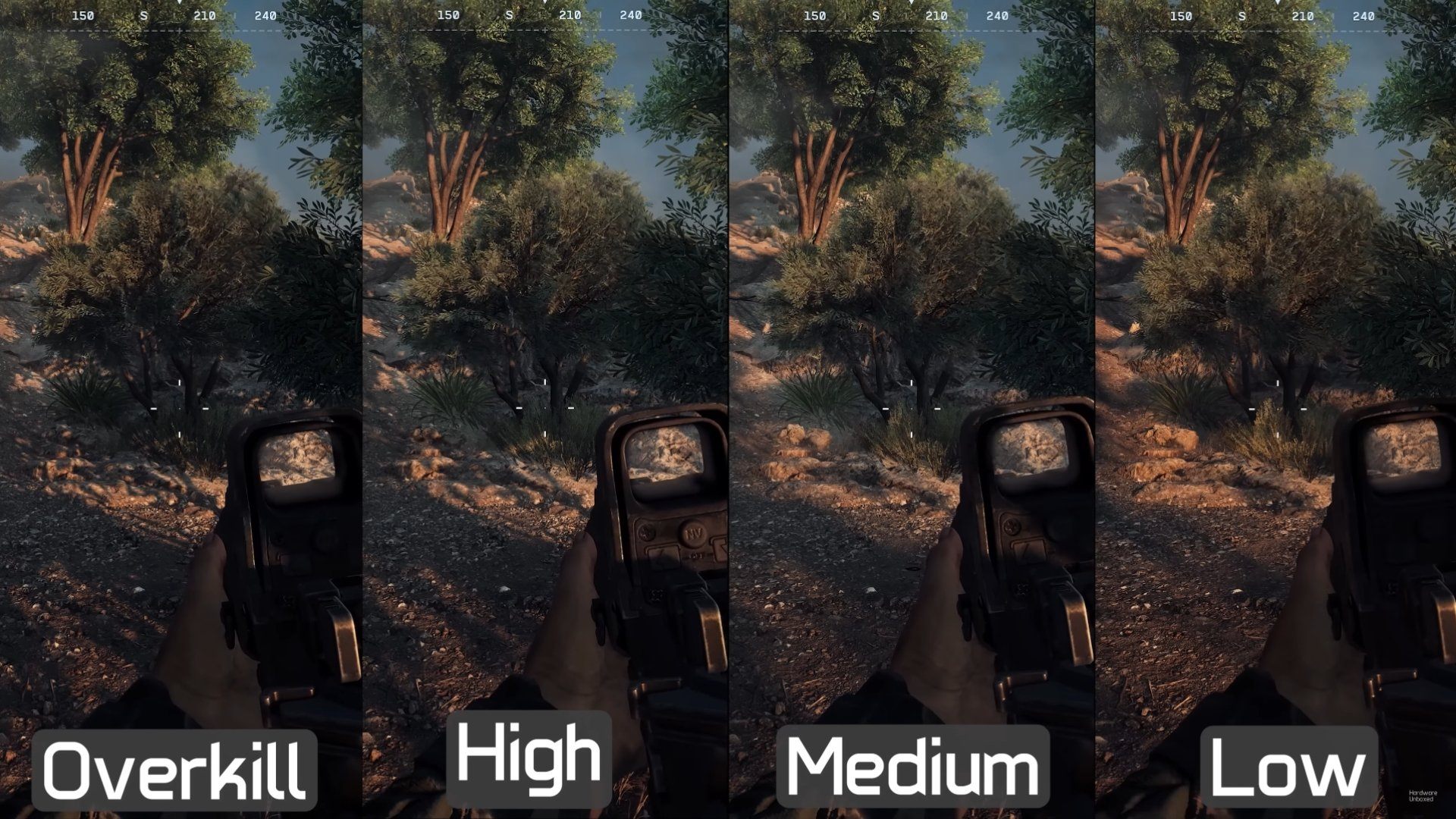 Hiệu suất Battlefield 6 khi thay đổi preset đồ họa (Low, Medium, High, Overkill)
