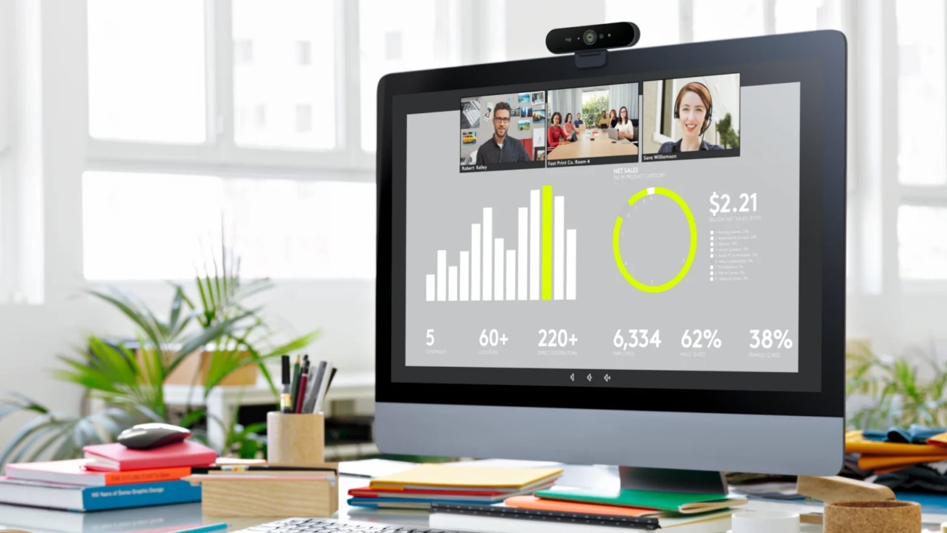 webcam PC - đáp ứng đa dạng nhu cầu sử dụng