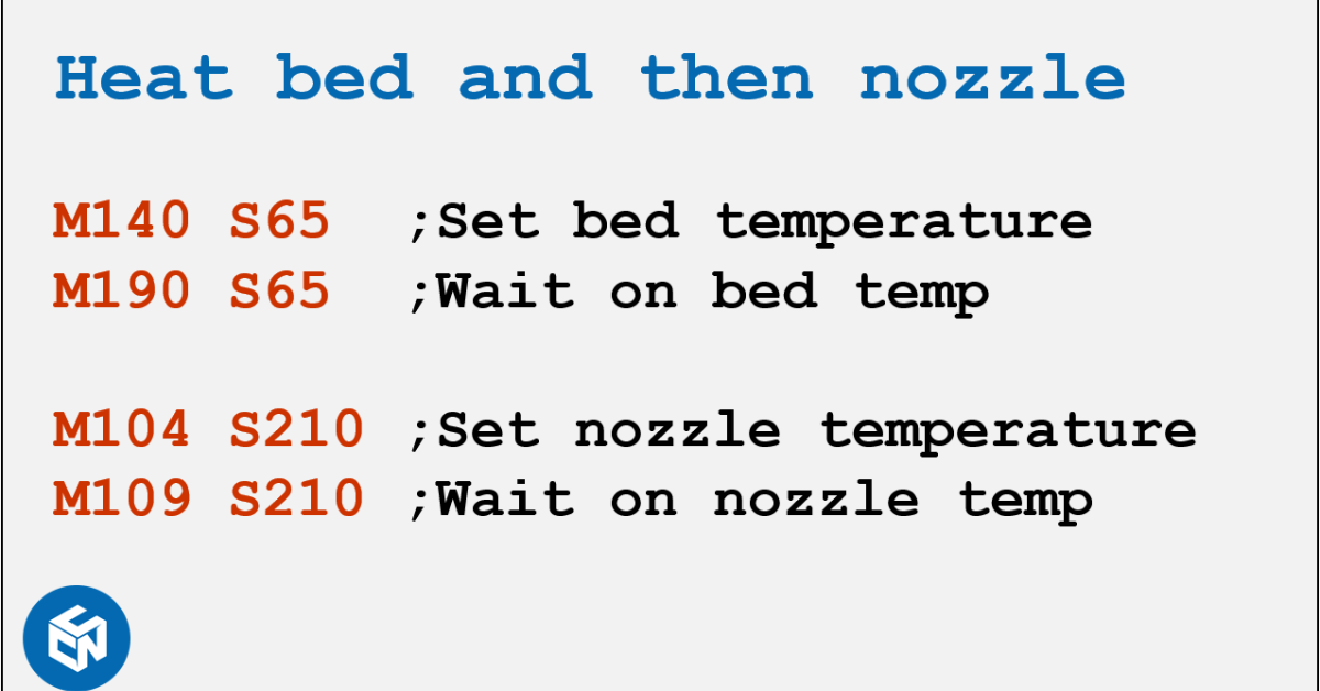 Lệnh G‑code thiết yếu trong in 3D: Từ căn bản đến nâng cao Lệnh G‑code thiết yếu trong in 3D: Từ căn bản đến nâng cao