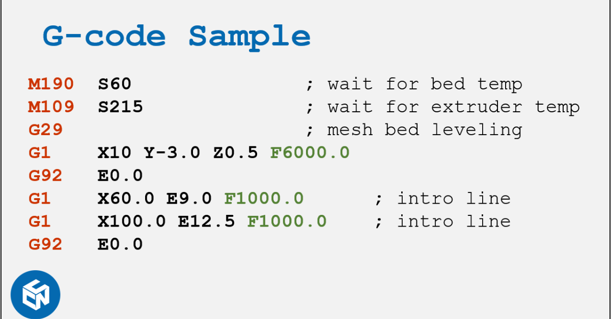 Lệnh G‑code thiết yếu trong in 3D: Từ căn bản đến nâng cao Lệnh G‑code thiết yếu trong in 3D: Từ căn bản đến nâng cao