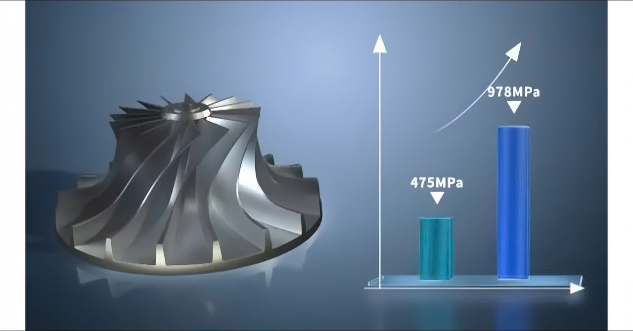 Khám phá hợp kim titan in 3D trong mọi lĩnh vực hiện đại Khám phá hợp kim titan in 3D trong mọi lĩnh vực hiện đại