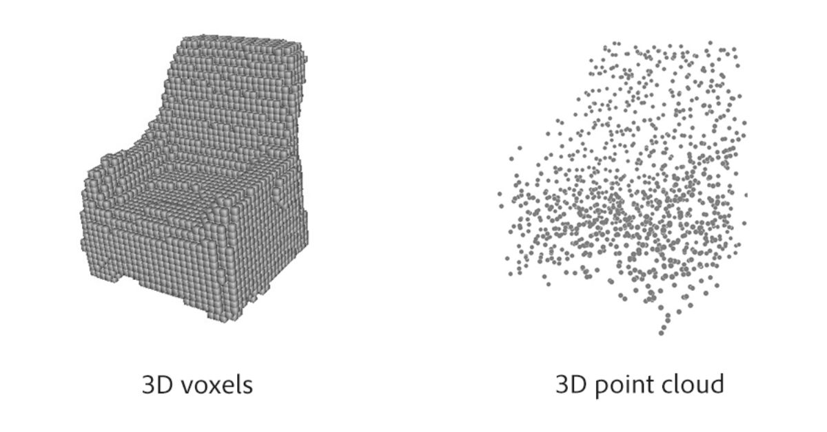 Voxel là gì? Vai trò, ứng dụng & kỹ thuật trong in 3D Voxel là gì? Vai trò, ứng dụng & kỹ thuật trong in 3D