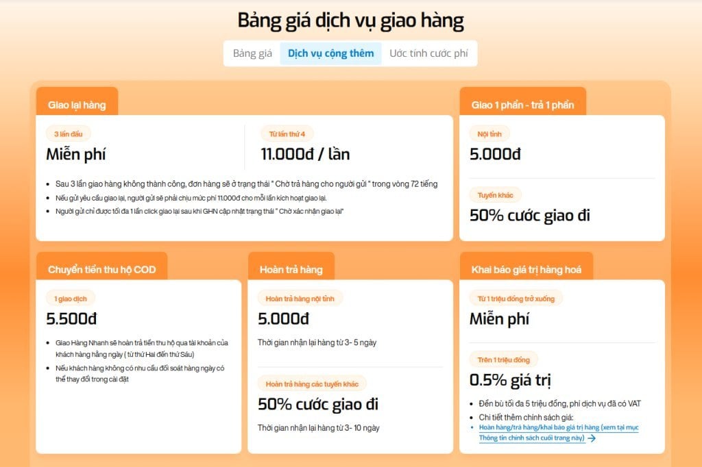 Bảng giá dịch vụ gia tăng Giao Hàng Nhanh