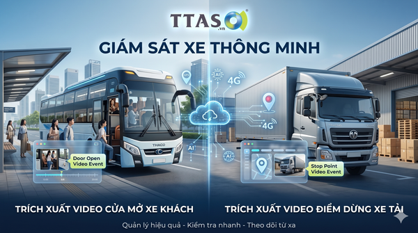 camera trích xuất video cửa mở