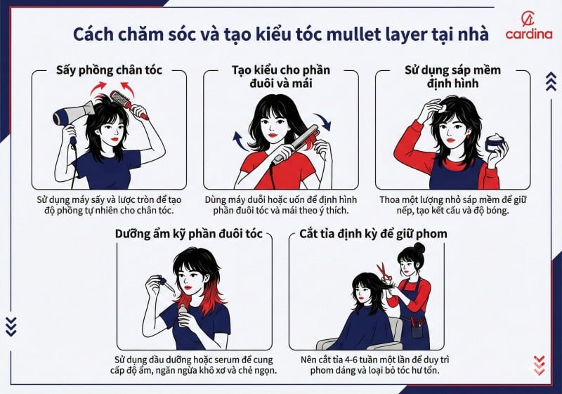 tóc mullet nữ