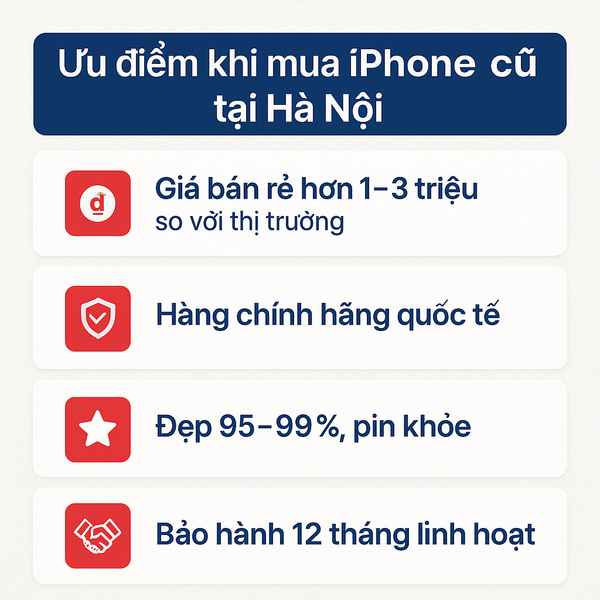 ưu đãi khi mua iphone cũ