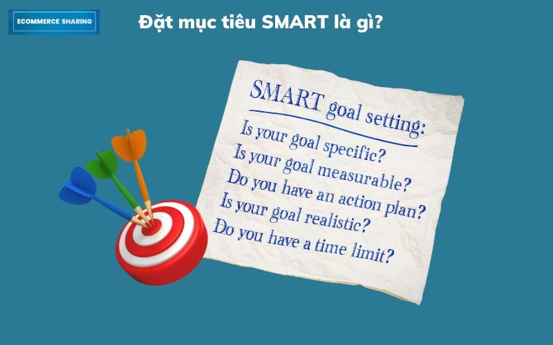 Dat-muc-tieu-chien-dich-theo-nguyen-tac-SMART-EC-Sharing