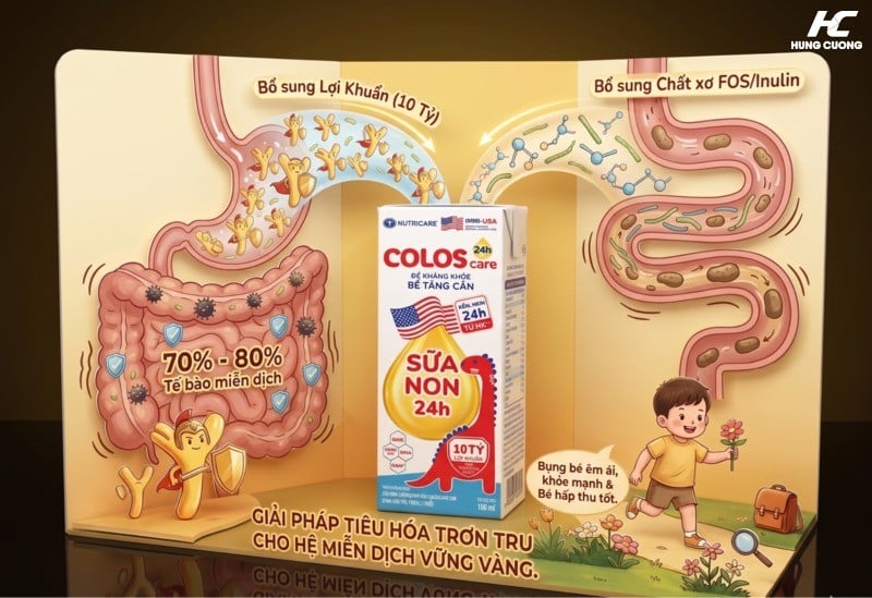 Coloscare pha sẵn chăm sóc hệ tiêu hóa của bé với sự kết hợp chuẩn y khoa (Hình ảnh tạo bằng AI)