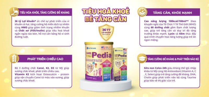 Sữa Care 100 Pedia
