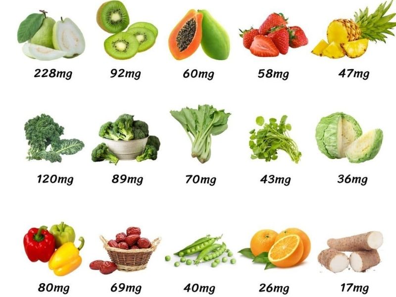 rau-cu-bo-sung-vitamin-c