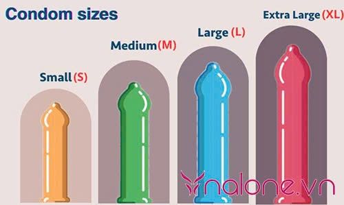 Top 10 Bao cao su size nhỏ kéo dài thời gian giao hợp