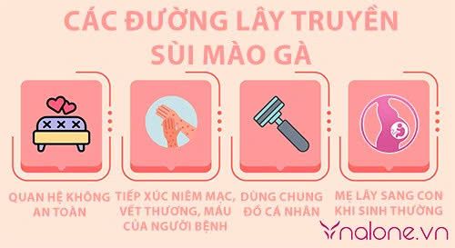 Ngủ chung có lây sùi mào gà không?
