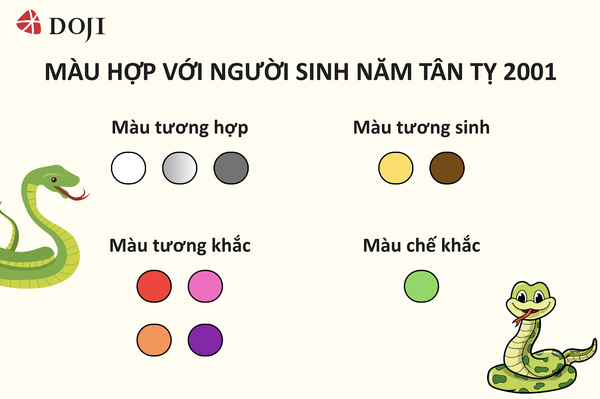 Những màu tương sinh, tương khắc với tuổi tên Tỵ 2001 (mệnh Kim)
