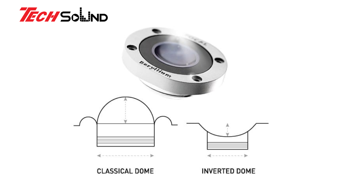 Tìm hiểu Inverted Dome (Vòm đảo ngược) – Kiểm soát hướng phát âm tốt hơn