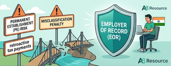 global talent acquisition trends
