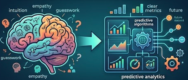 people analytics in hr