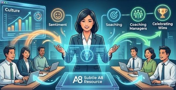 change management hr strategies