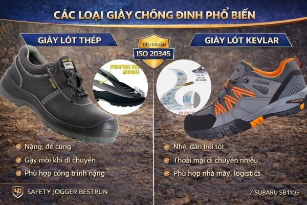 Phân biệt lớp lót kavlar và lớp lót thép trong giày bảo hộ chống đinh