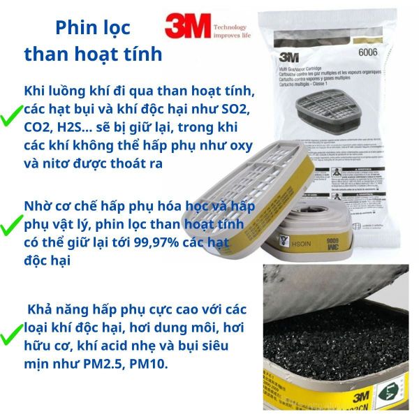 Phin lọc mặt nạ than hoạt tính 3M 6006 tại Quảng Ninh