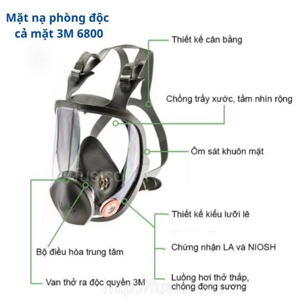 Mặt nạ phòng độc toàn mặt 3M 6800 tại Quảng Ninh