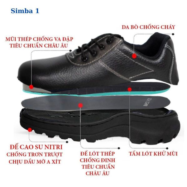 Cấu tạo giày bảo hộ simba giá rẻ an toàn cho thợ mỏ Quảng Ninh