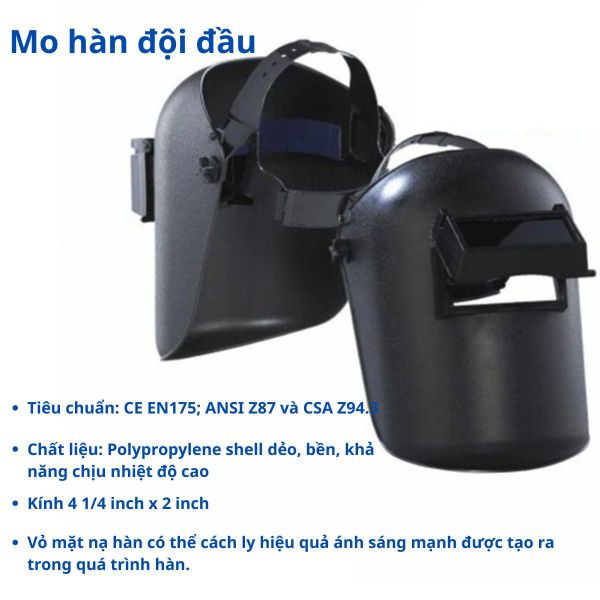 Mo hàn đội đầu