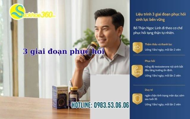 Liệu trình 3 giai đoạn phục hồi sinh lực bền vững