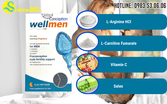 Thành phần Wellmen Conception gồm những gì?