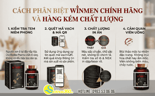 Cách phân biệt Winmen chính hãng và hàng kém chất lượng