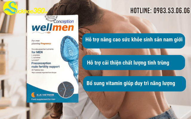Công dụng Wellmen Conception đối với sức khỏe nam giới