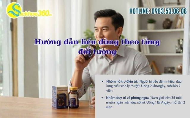 Hướng dẫn liều dùng theo từng đối tượng