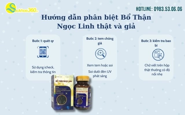 Hướng dẫn phân biệt Bổ Thận Ngọc Linh thật và giả