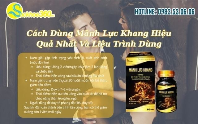 Hướng dẫn liều dùng theo từng đối tượng