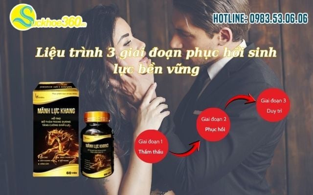 Liệu trình 3 giai đoạn phục hồi sinh lực bền vững