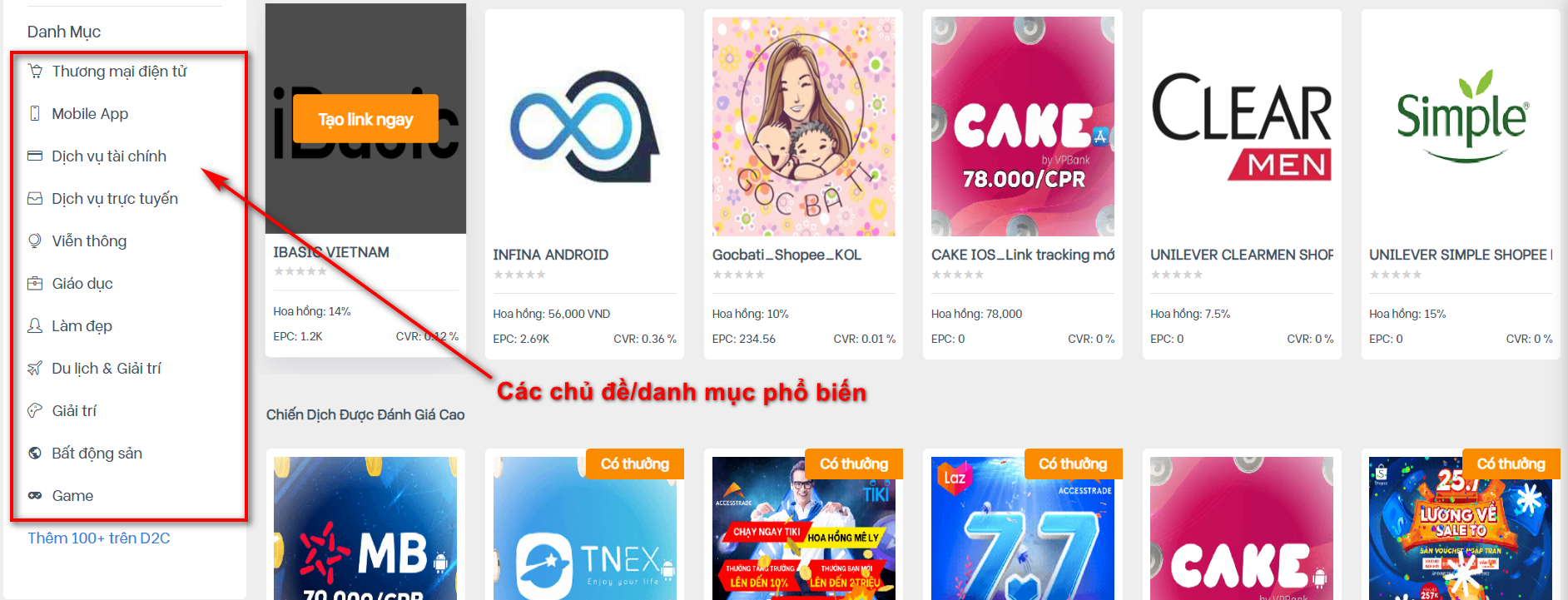 Các chủ đề phổ biến mà các bạn có thể viết blog kiếm tiền online