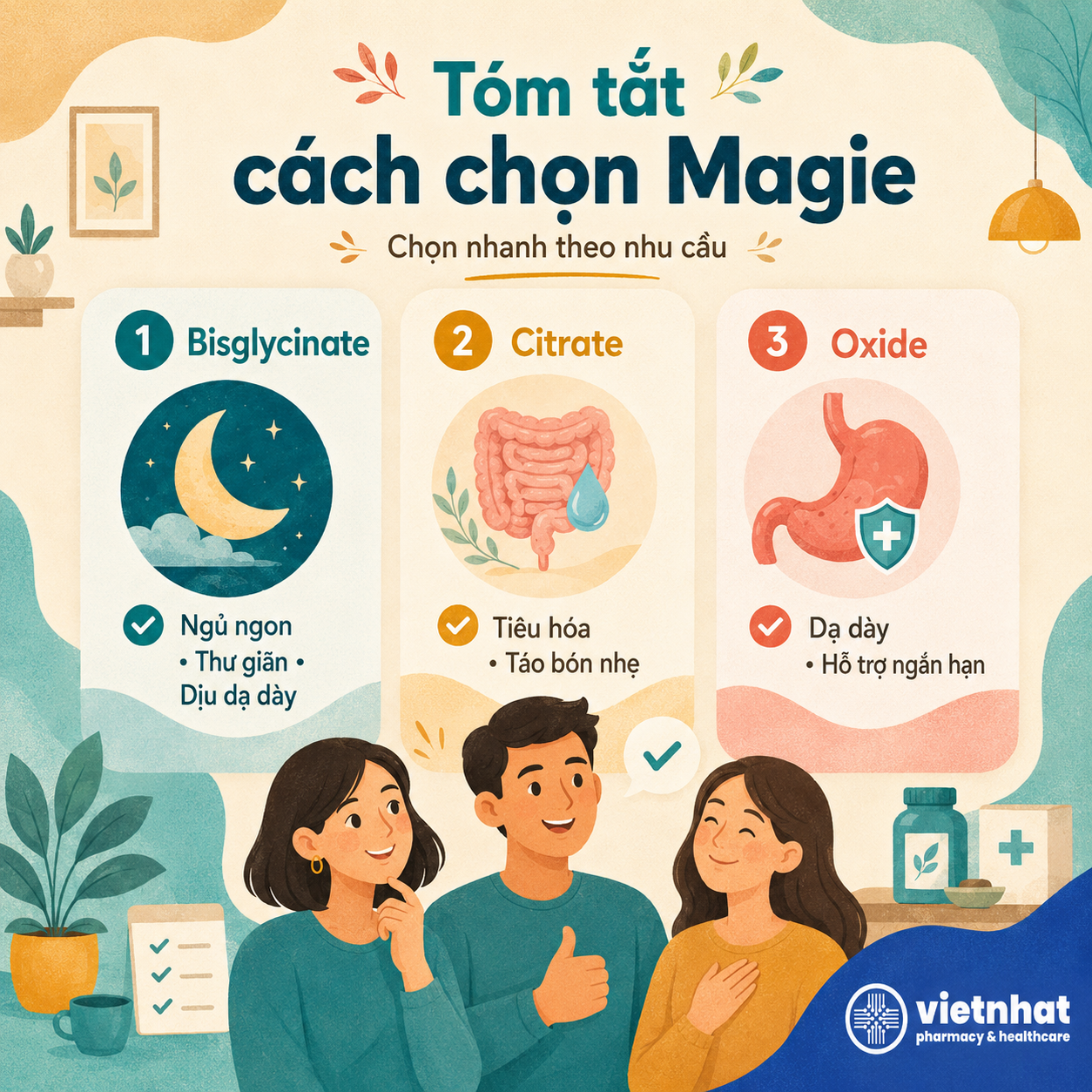 nhathuocvietnhat.vn - ưu tiên magie bisglycinate cho giấc ngủ, magie citrate cho tiêu hoá, táo bón