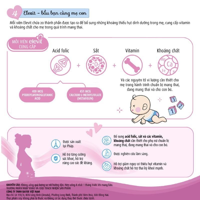 nhathuocvietnhat.vn - Elevit bổ sung acid folic, sắt và các vi chất thiết yếu khác cho phụ nữ chuẩn bị mang thai