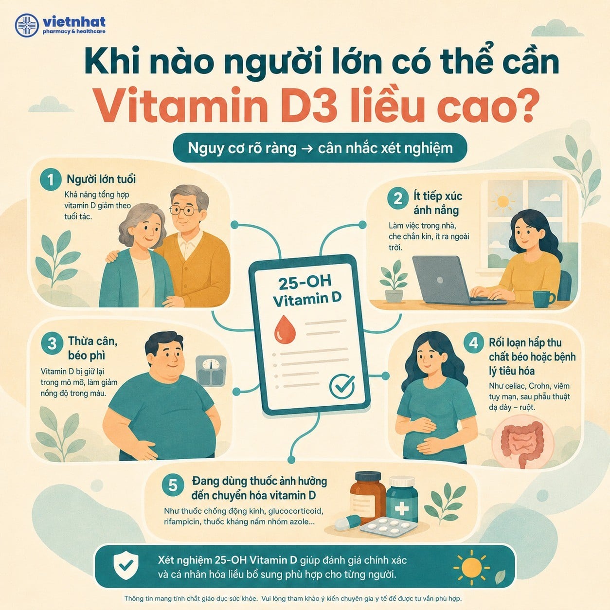 nhathuocvietnhat.vn- Một số trường hợp cần bổ sung vitamin D3 liều cao